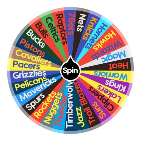 nba wheel spinner|wordwall wheel nba.